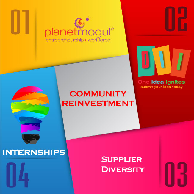 Community Reinvestment Image with Supplier Diversity and Internships