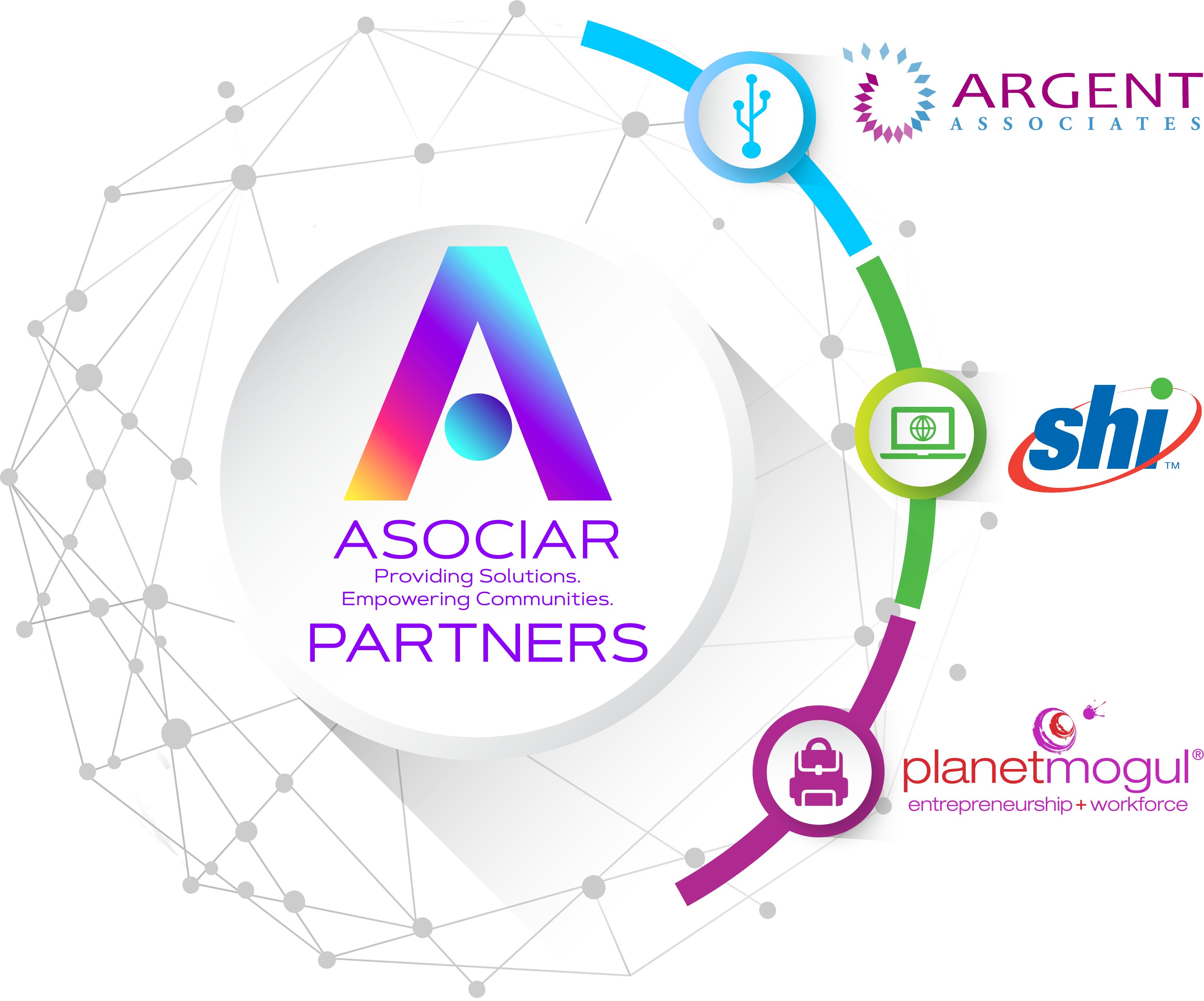 Asociar Partners
