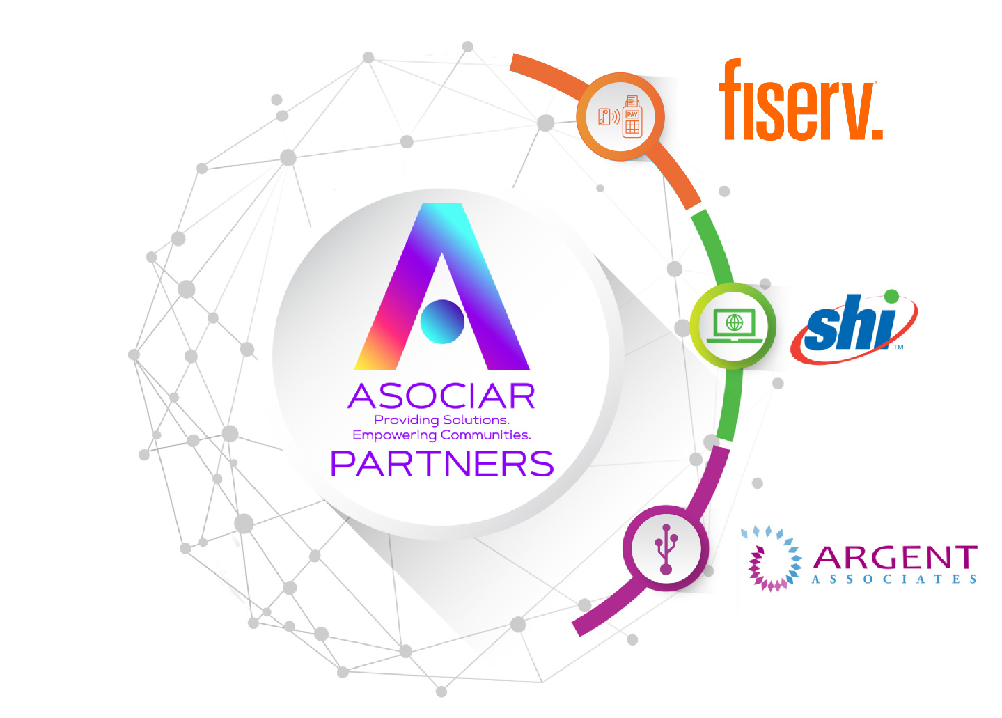 Asociar Partners